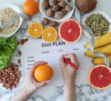 diet chart plan for weight loss